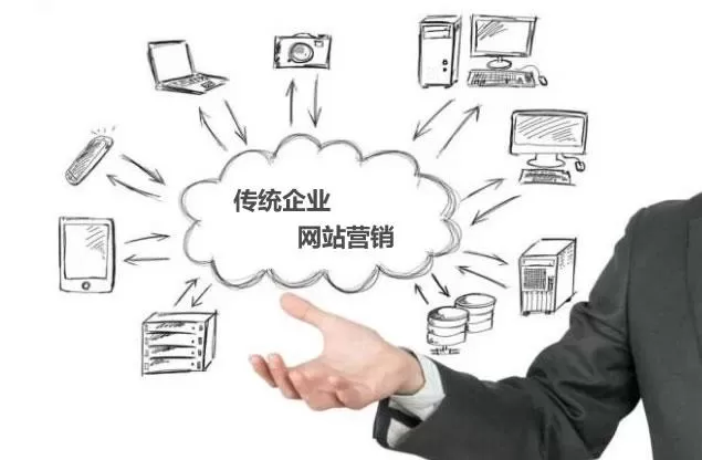 网站托管代运营服务公司怎么选择靠谱的一家