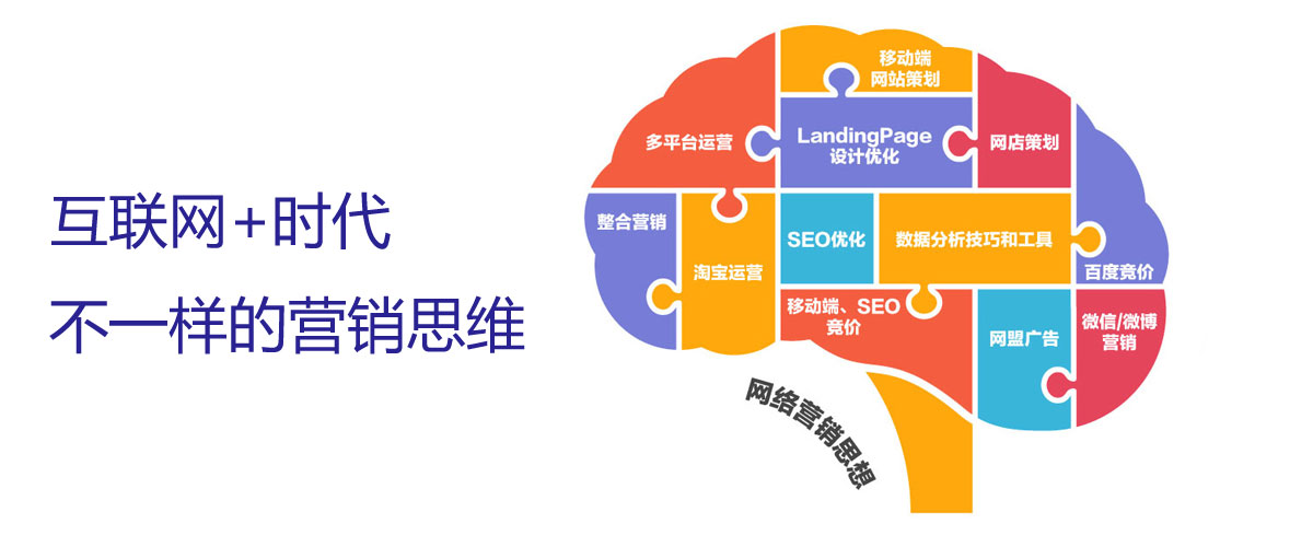 靠谱的网站SEO优化代运营公司应该具备以下8大优势