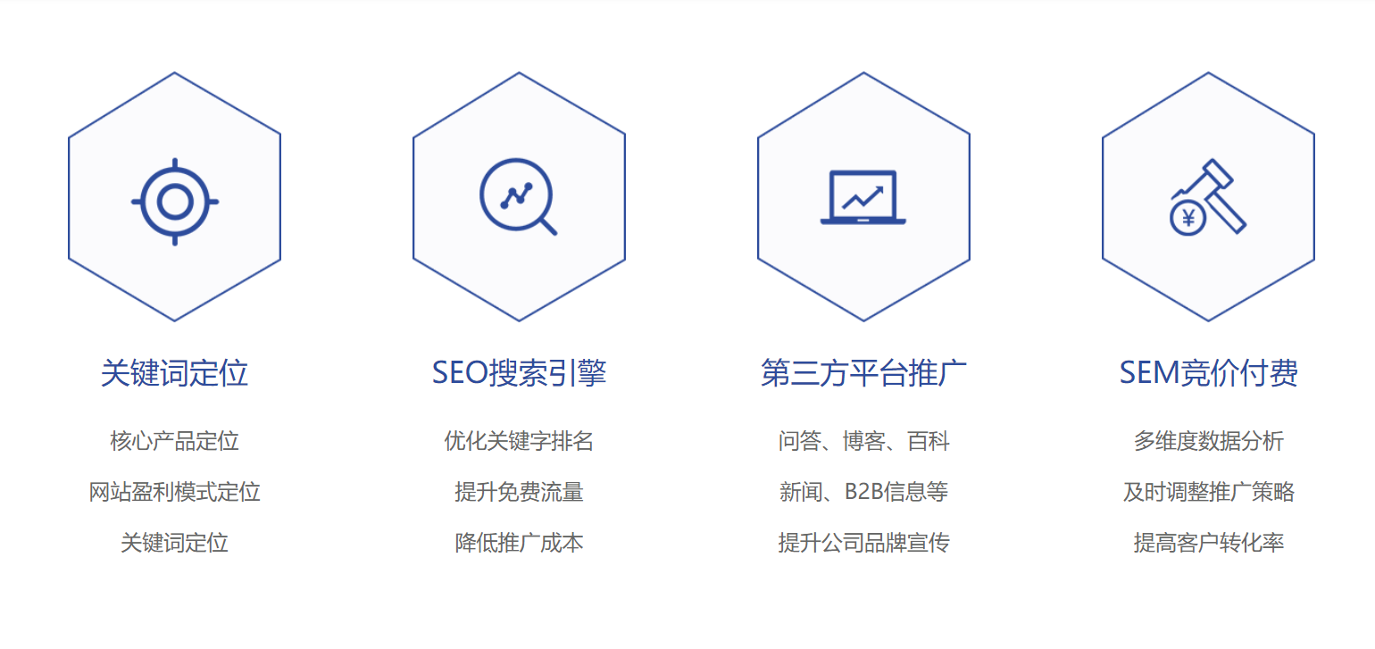 专业清理管道的公司如何利用互联网线上推广获客