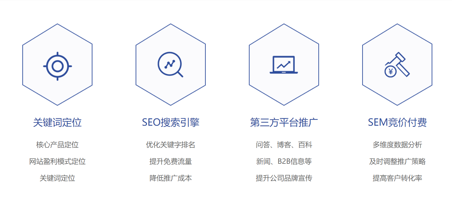 做网站的外包公司怎么样？靠谱吗？