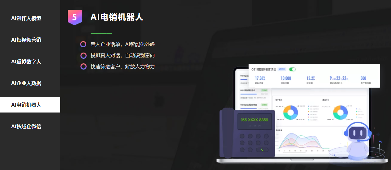 AI智能电销机器人哪家费用低？