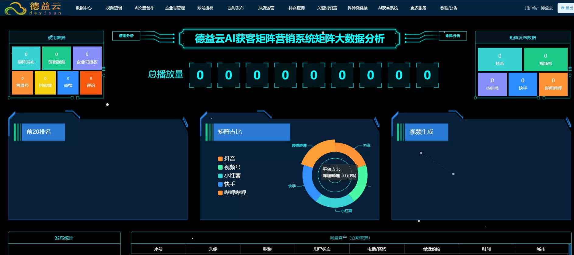 短视频矩阵账号运营工具的功能有哪些？