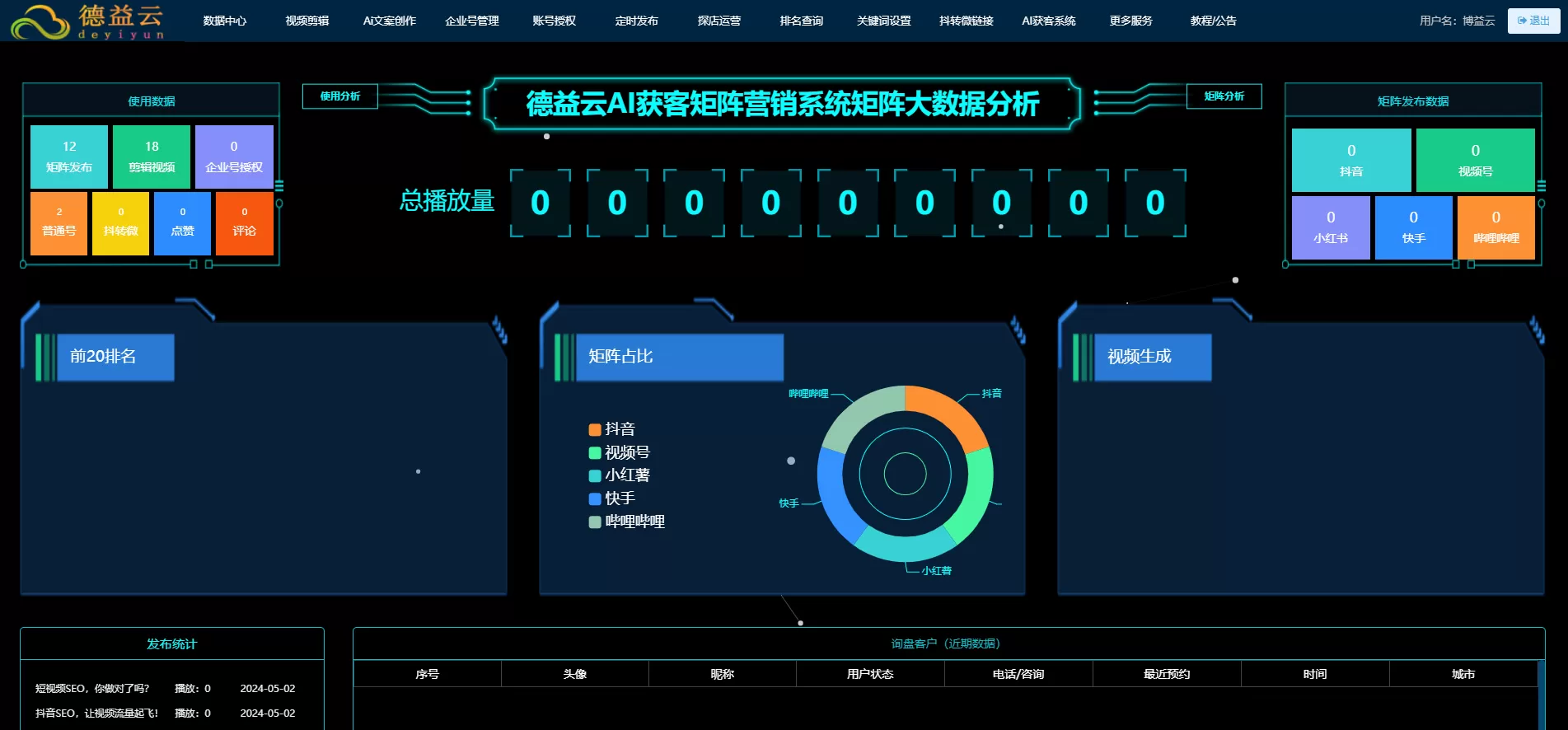 抖音矩阵营销系统怎么做才有效果
