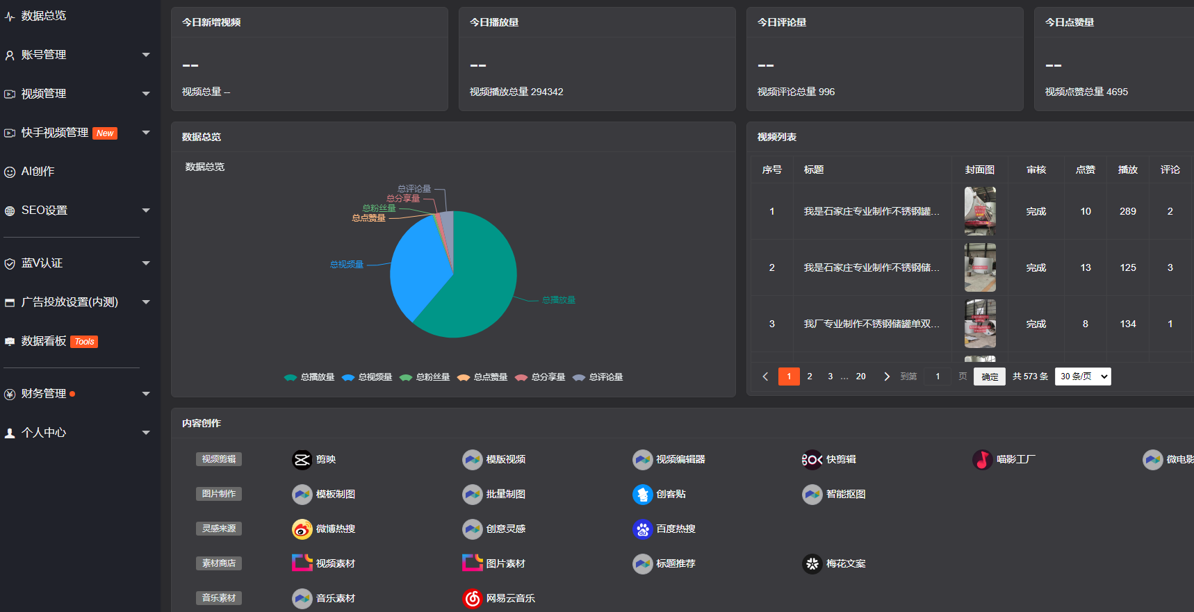 抖音seo关键词优化怎么收费？