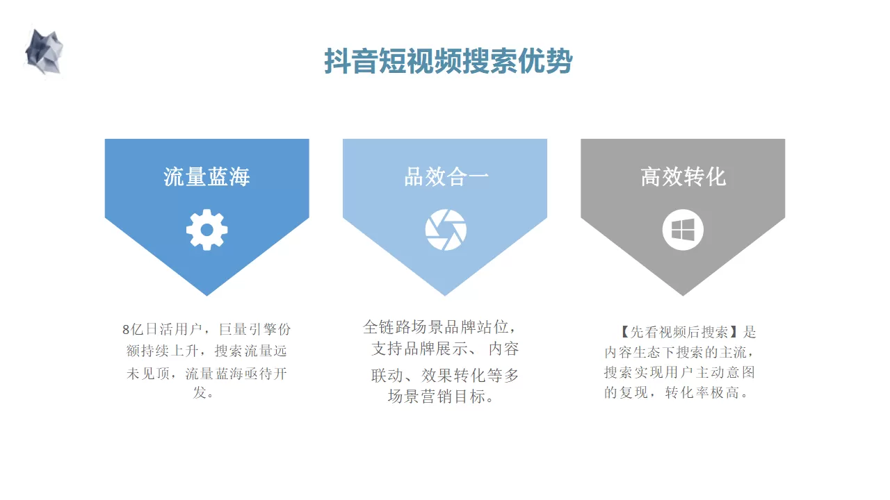 抖音竞价广告包年系统-排名通_03.png