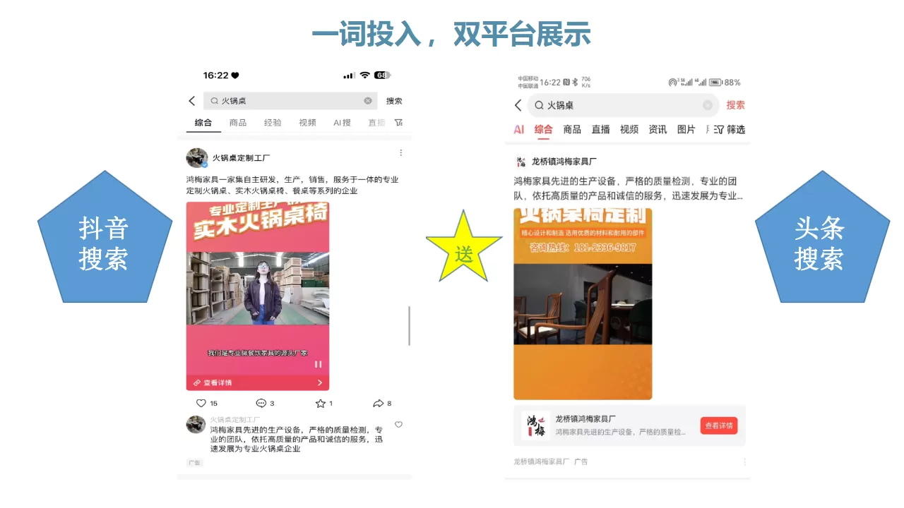抖音竞价广告包年系统-排名通_05.png