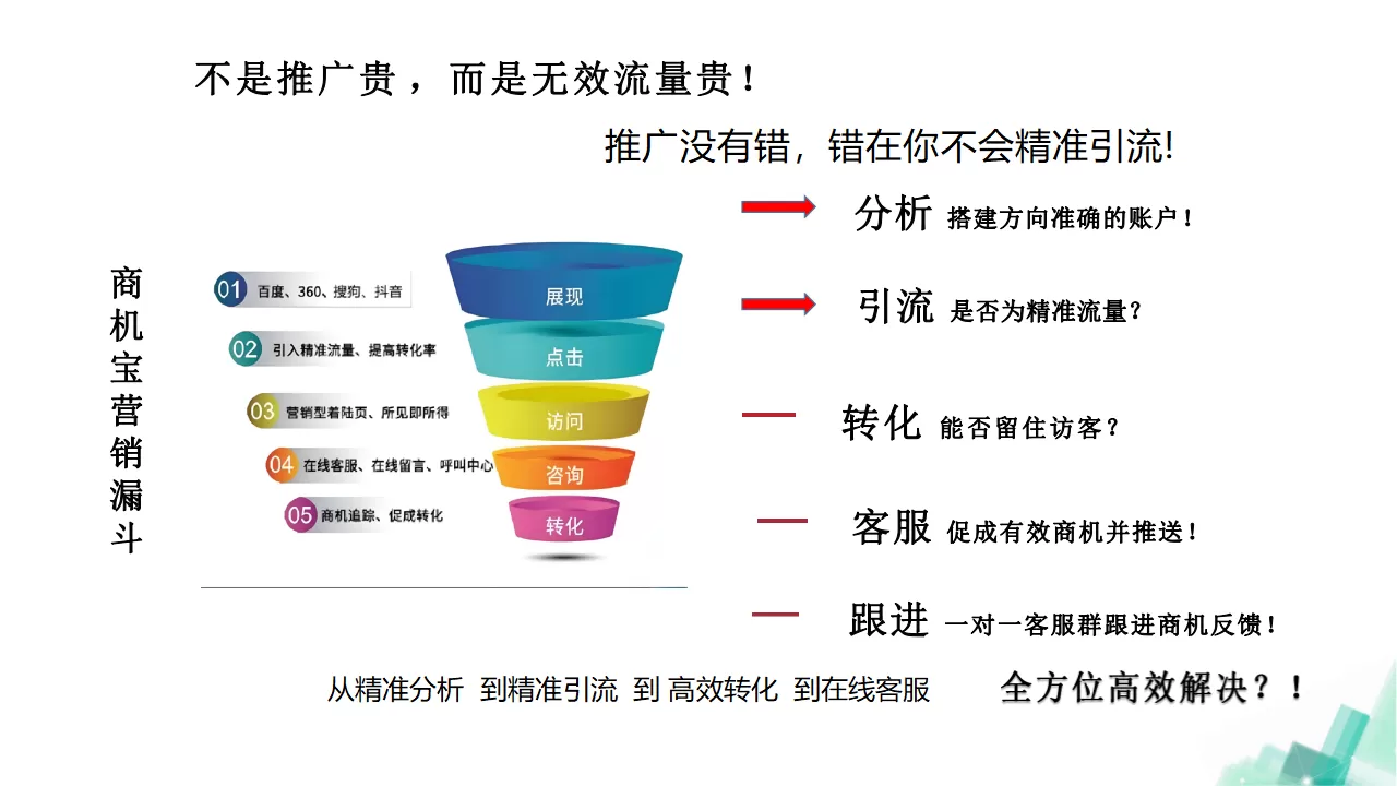 商机无限广告_07.png