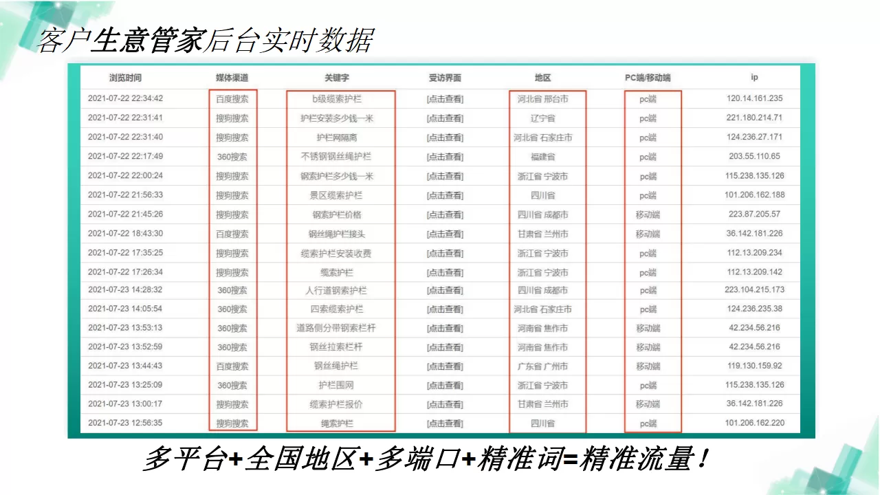 商机无限广告_13.png
