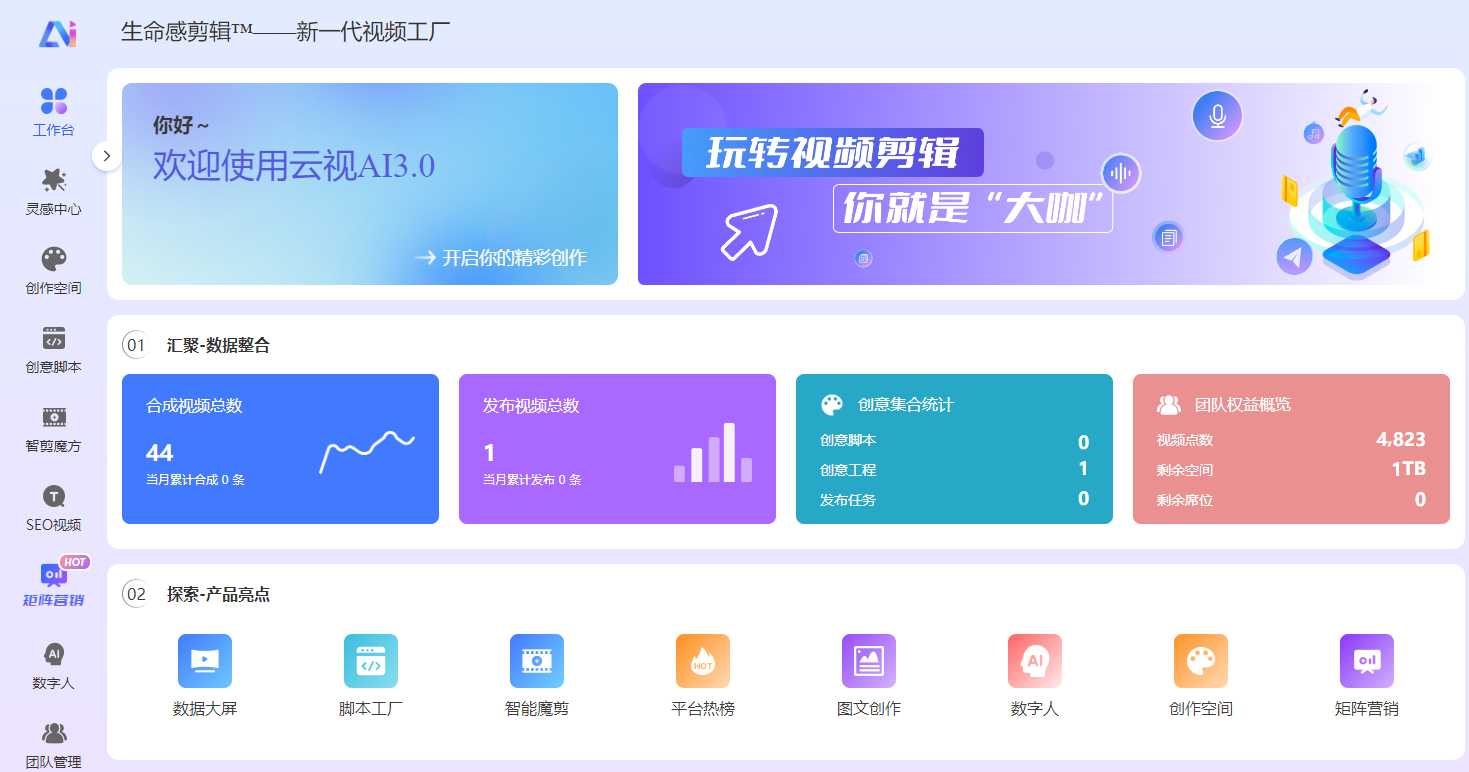 短视频矩阵AI剪辑系统(图1)
