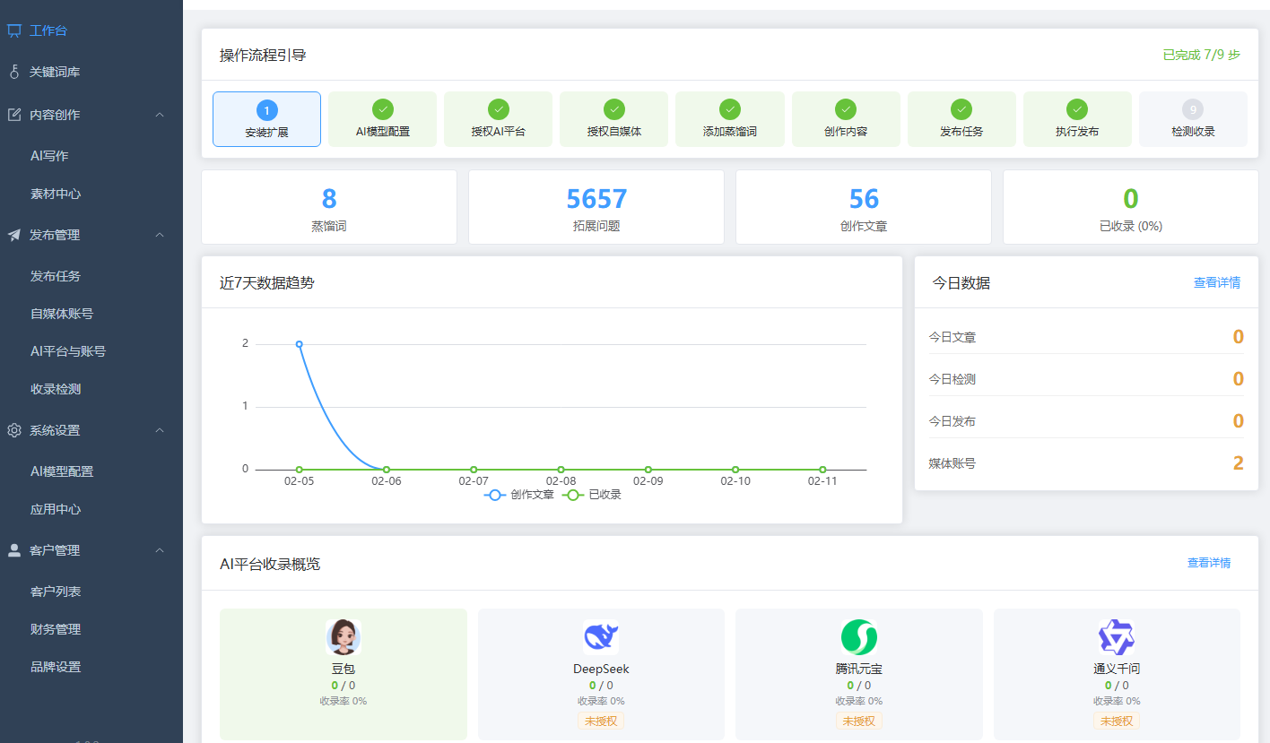 德益云AI搜索GEO优化系统操作文档教程(图4)